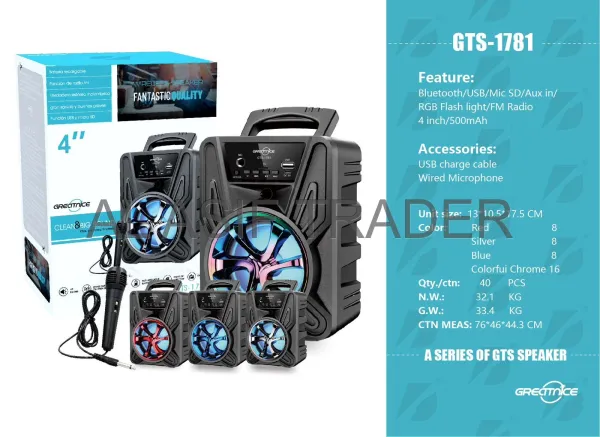 GTS 1781