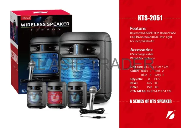 KTS 2051