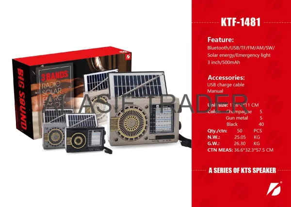 KTF 1481
