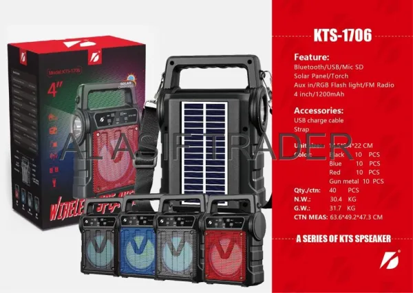 KTS 1706